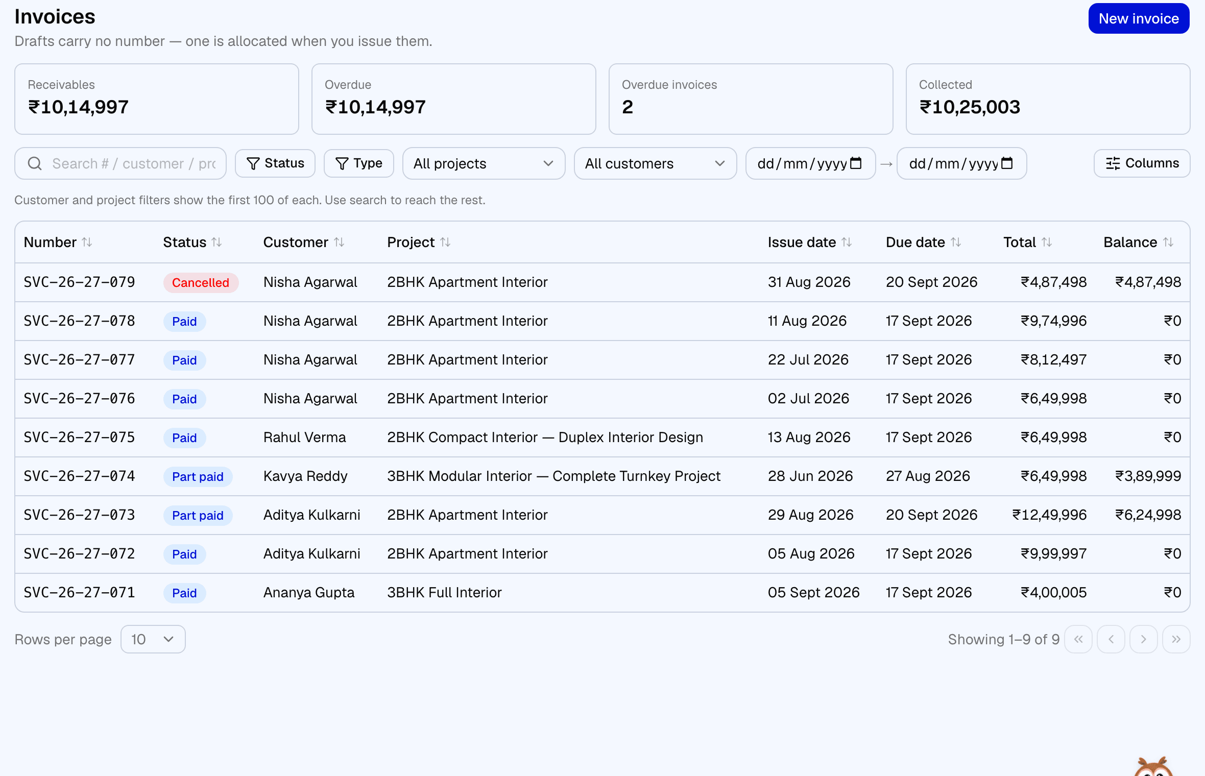 Sanyog invoices list with paid, due and overdue amounts