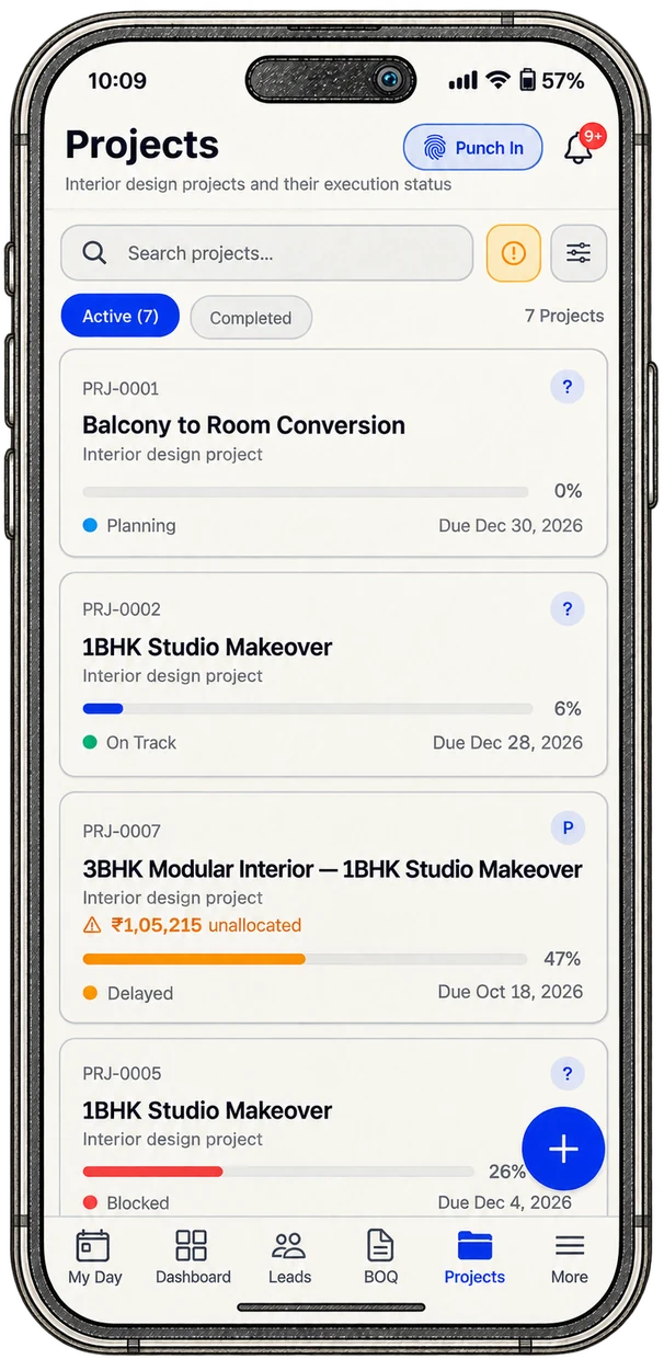 Sanyog iCRM mobile app: Project and team update